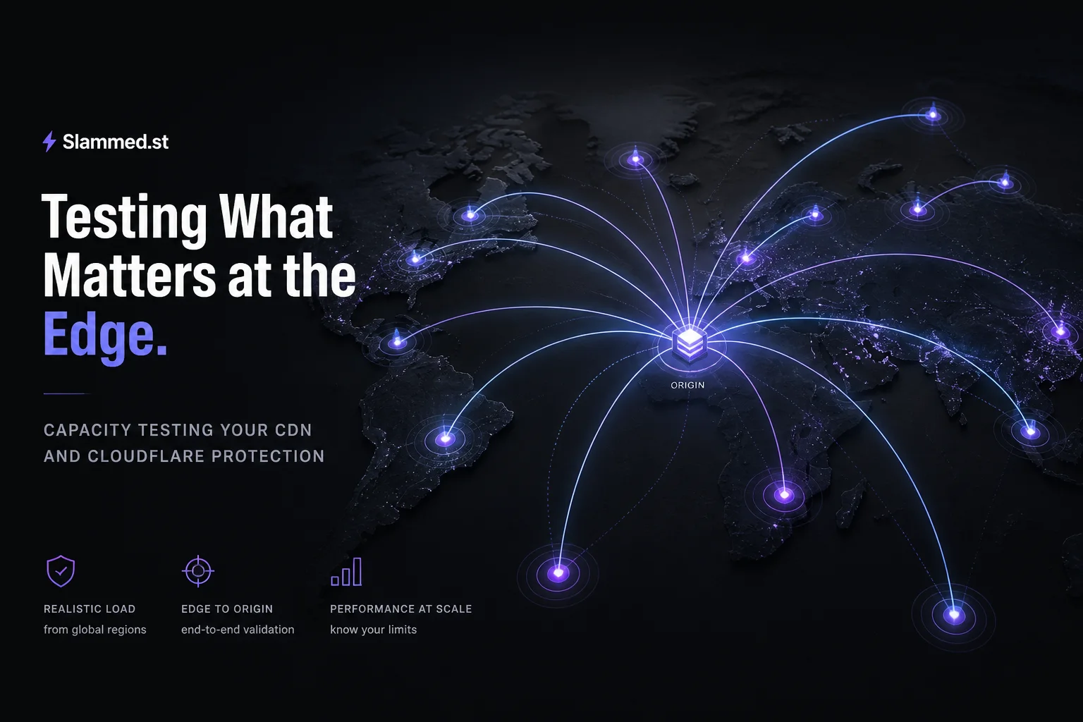 Abstract edge network around an origin for authorized CDN capacity testing