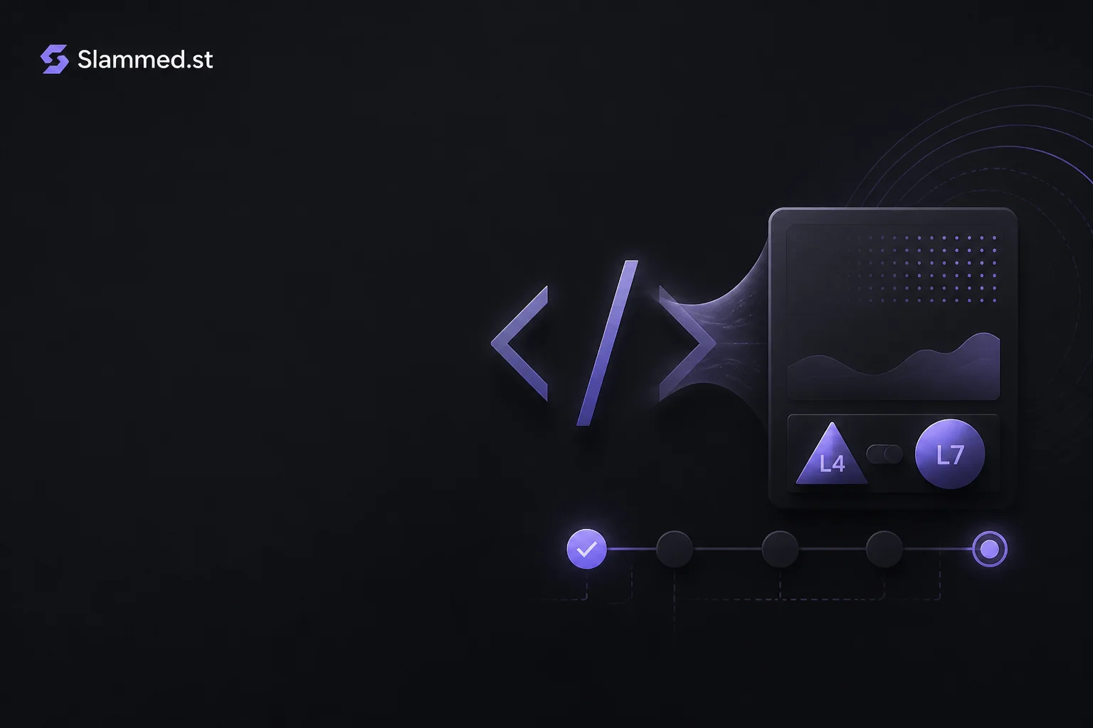 Abstract developer panel and CI shapes for authorized IP stresser workflows